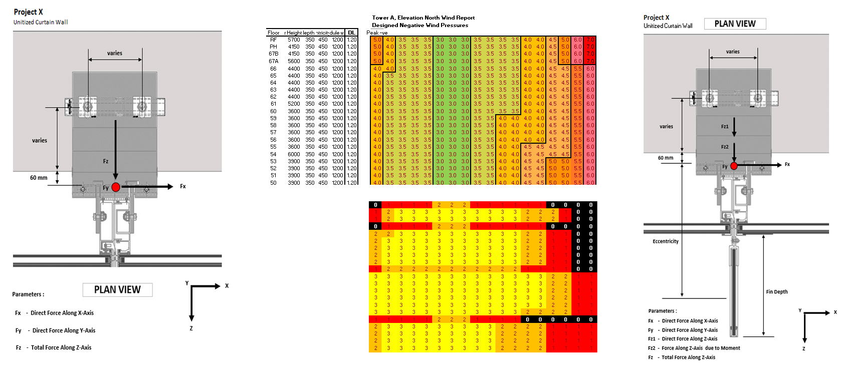 Real time Facade Embed selection